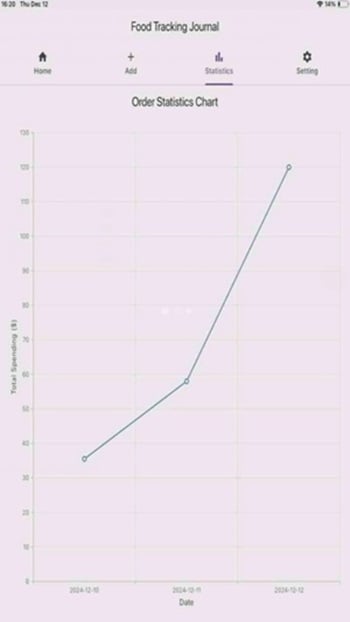 mayo tool apk for android